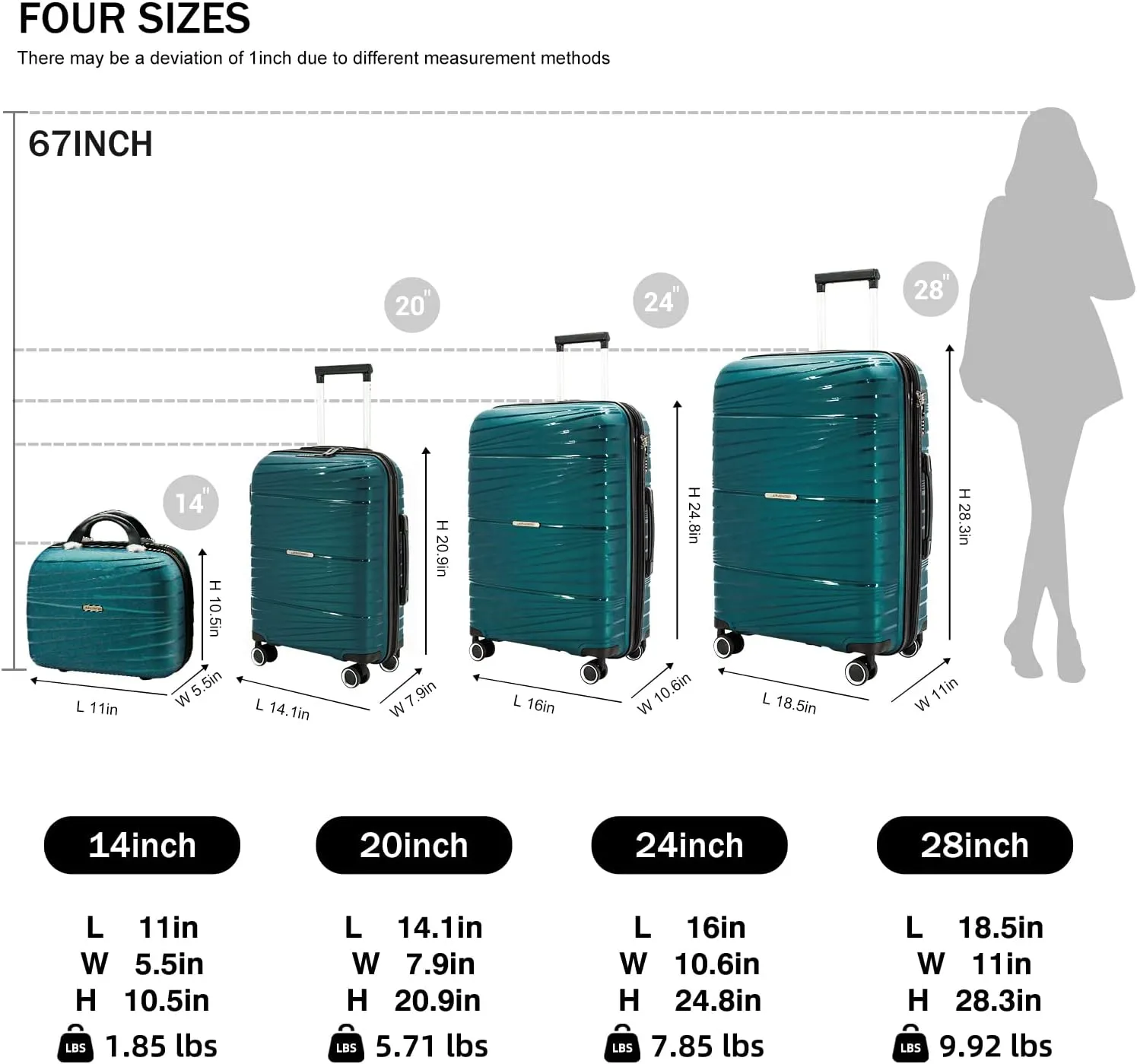 LARVENDER Luggage Sets, Luggage 4 Piece Set, Expandable Luggage Set Clearance Suitcases with Spinner Wheels Hardside Luggage with TSA Lock (Dark Green)