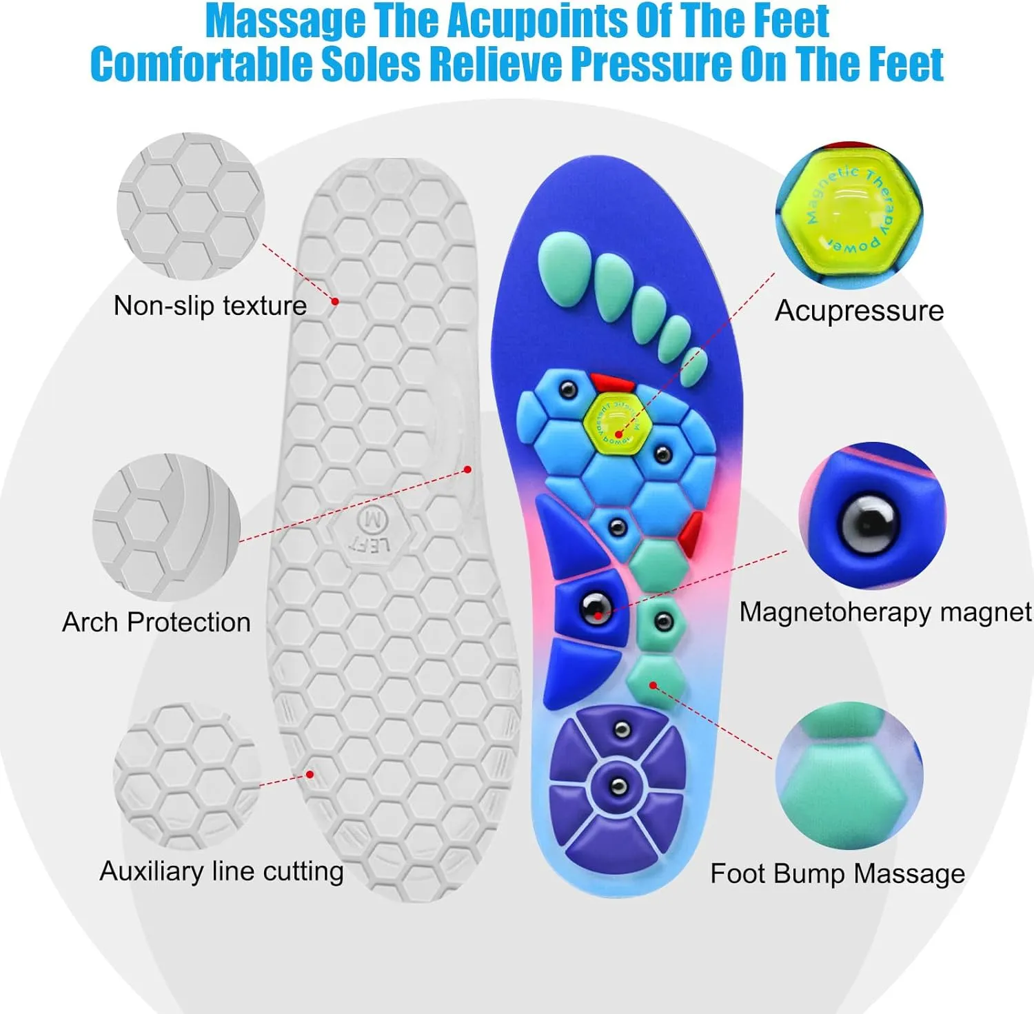 Orthopedic Acupressure Insoles  Reflexology Massage Insoles for Pain Relief, Comfortable Foot Support for Men and Women (Blue Pink, S (Men 4-7/Women 5-8))