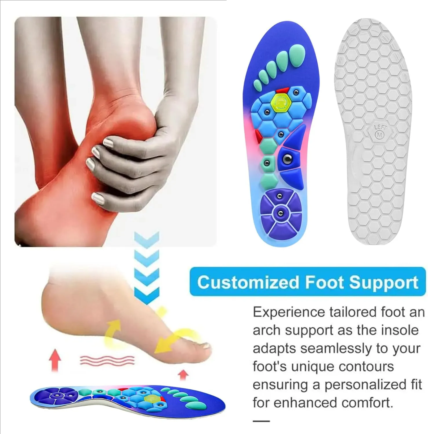 Orthopedic Acupressure Insoles  Reflexology Massage Insoles for Pain Relief, Comfortable Foot Support for Men and Women (Blue Pink, S (Men 4-7/Women 5-8))