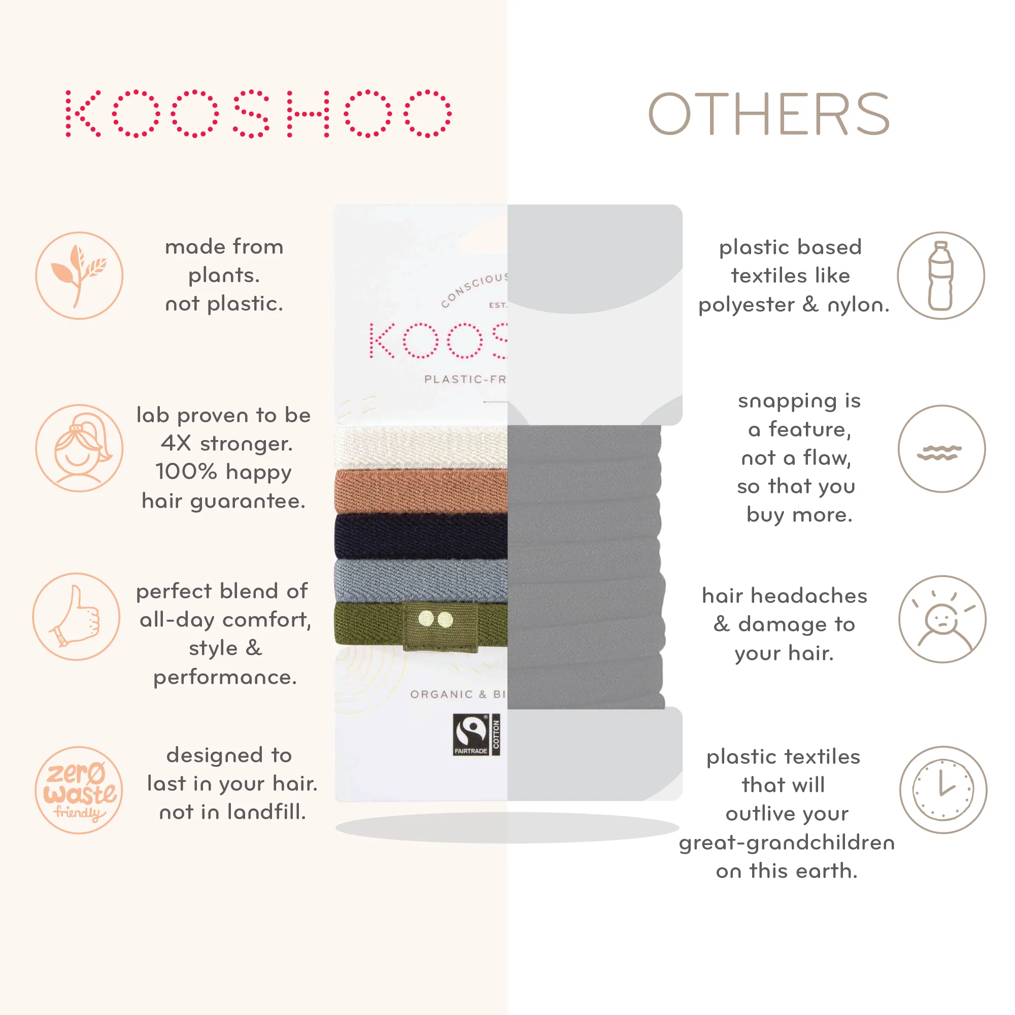 Plastic-Free Hair Ties