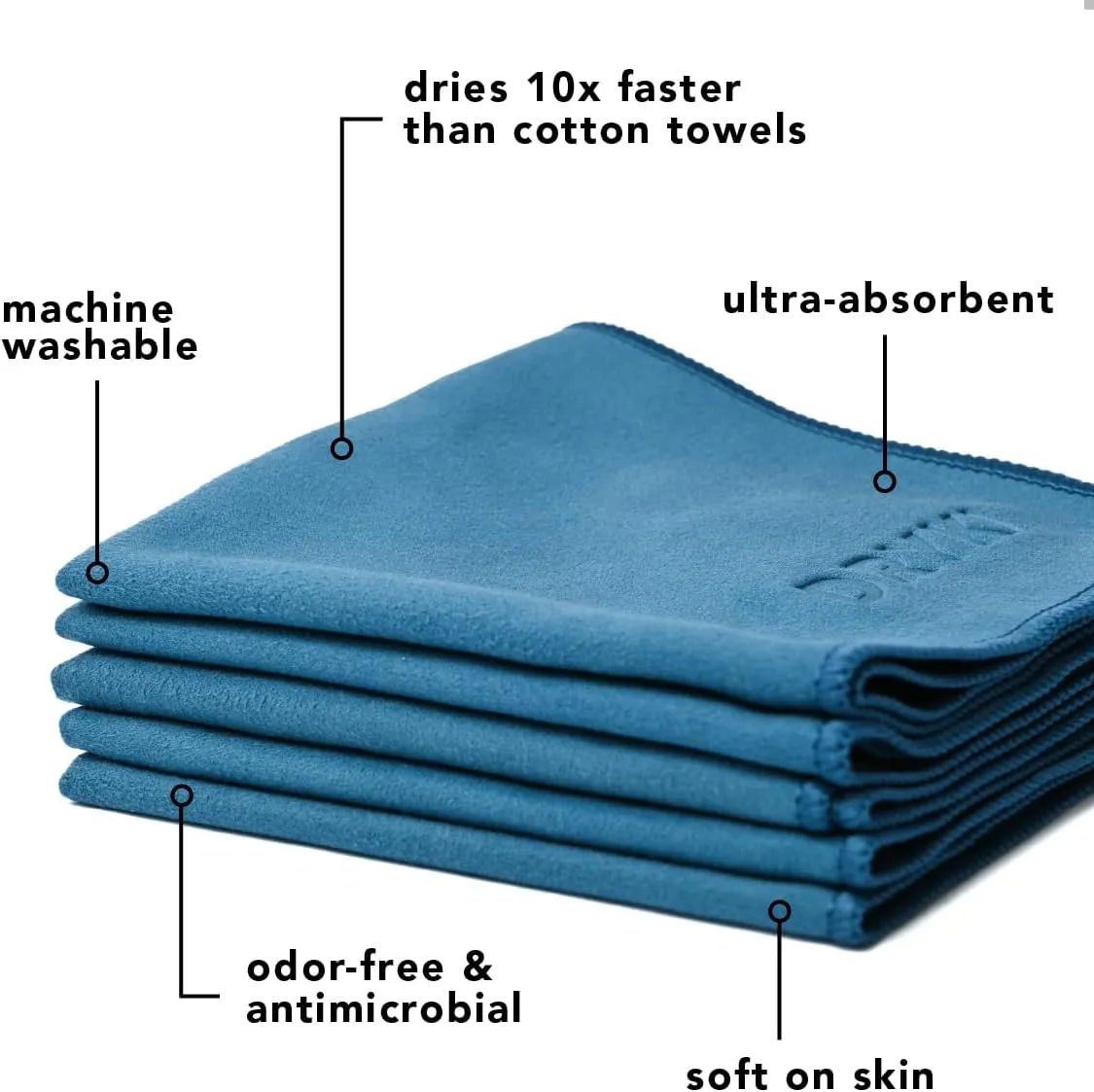 Sweat Absorbing Handkerchiefs - The Original Quick-Dry Microfiber Sweat Rags & Towels for Face, Hands, & Body - Perfect for Gym, Sports, and Work (Forest: 5 Pack)