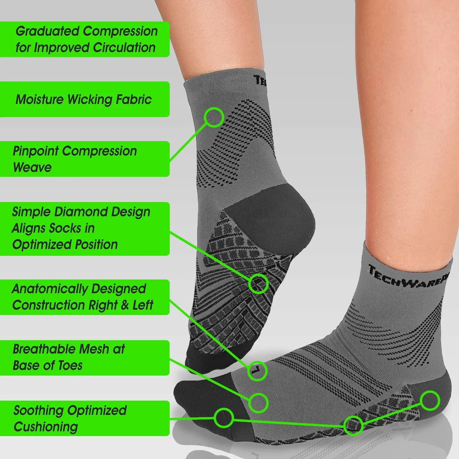 TechWare Pro Plantar Fasciitis Socks  Cushion Ankle Compression Socks Women & Men. Achilles Tendonitis Brace & Arch Support
