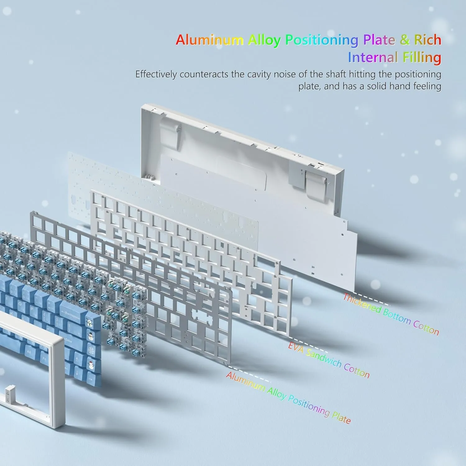 Womier M68 HE V2 Rapid Trigger Keyboard 60% Percent, Hall Effect Snow and Ice Gaming Keyboard, Wired RGB Custom Mechanical Key Board with Magnetic Switch, PBT Keycaps for Mac/Win (Blue/White)